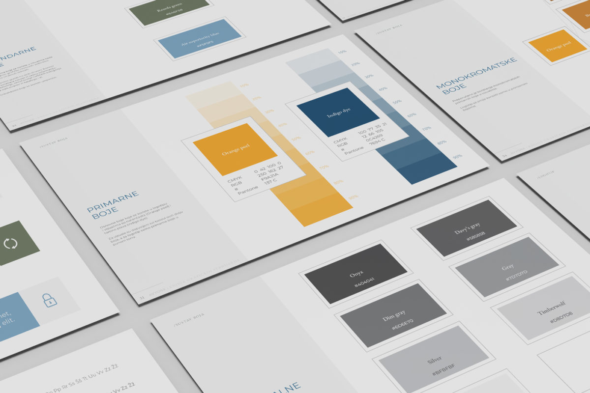 Vizualni identitet i knjiga standarda za Avyonx