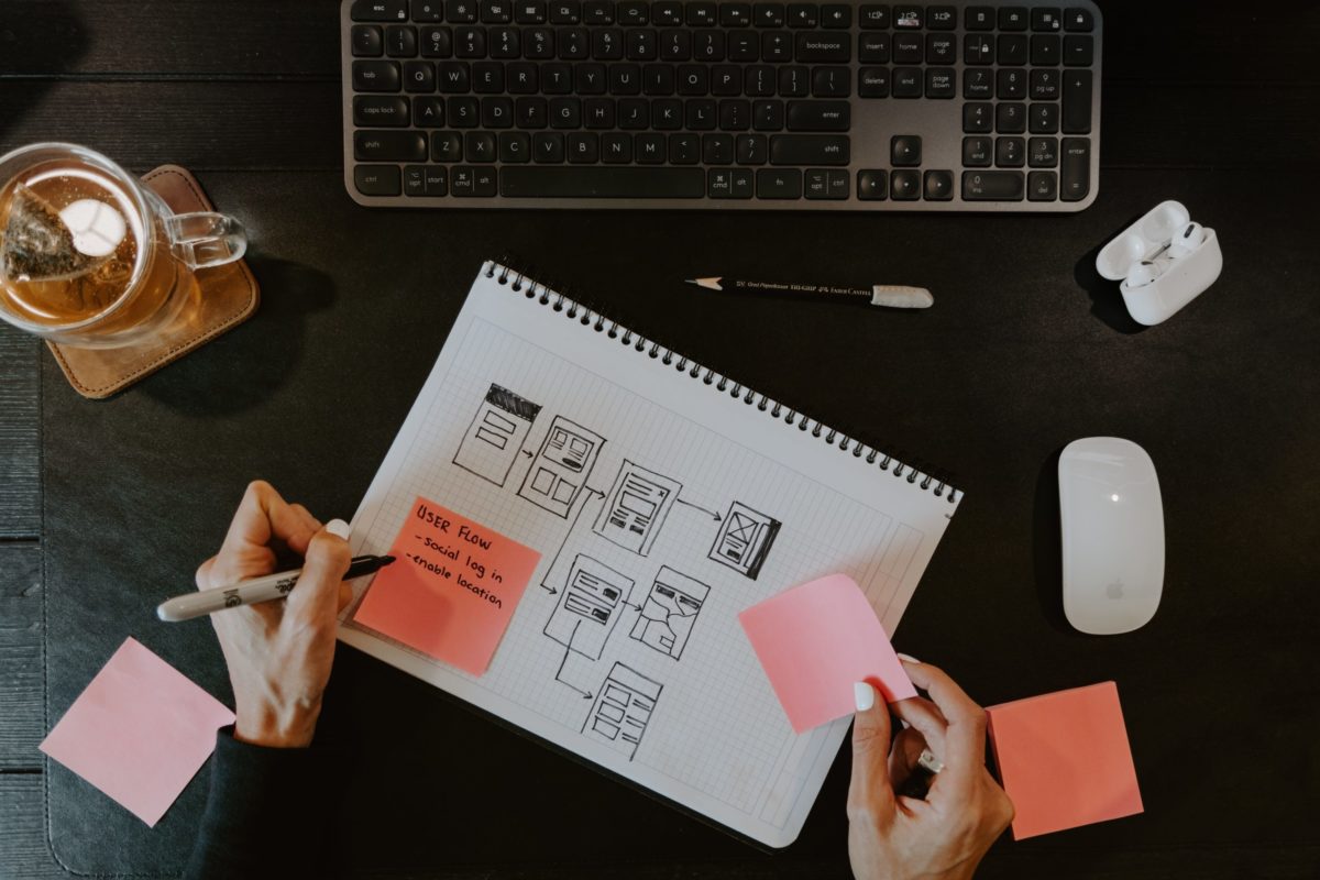 Blog - Wireframe za početnike :: Osnove wireframe dizajna