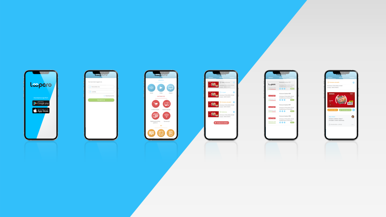 Na slici su prikazani pametni telefoni (6) na plavo-bijeloj podlozi. Na svakom zaslonu je prikazan dio aplikacije Loopcro